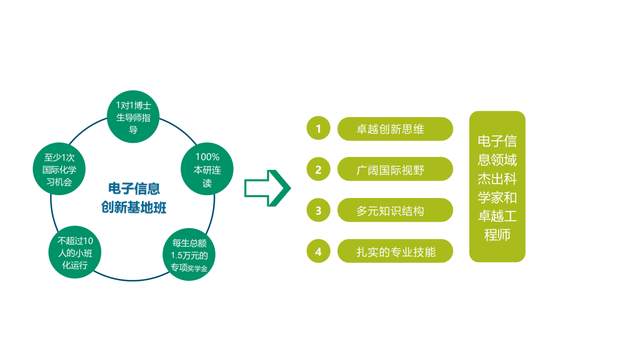 演示文稿1_01